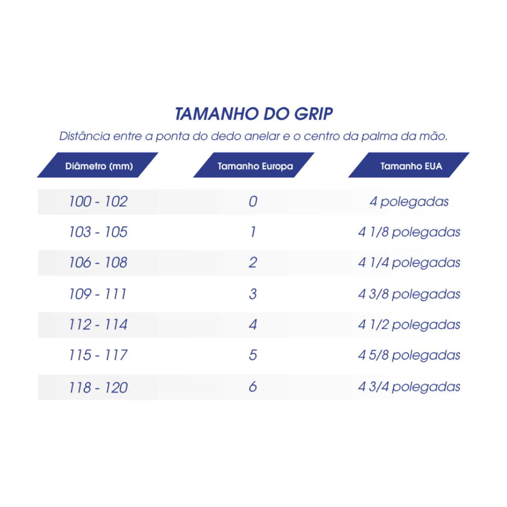 Grip Lacoste Surgrip Branco Tecnifibre